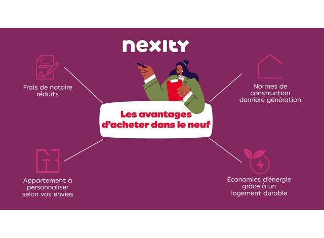 Le Clos du Chene Immobilier neuf Entrelacs
