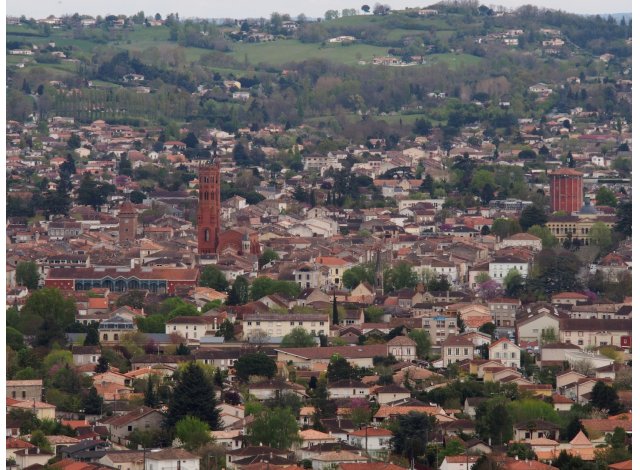 Projet immobilier Villeneuve-sur-Lot : Le Damier