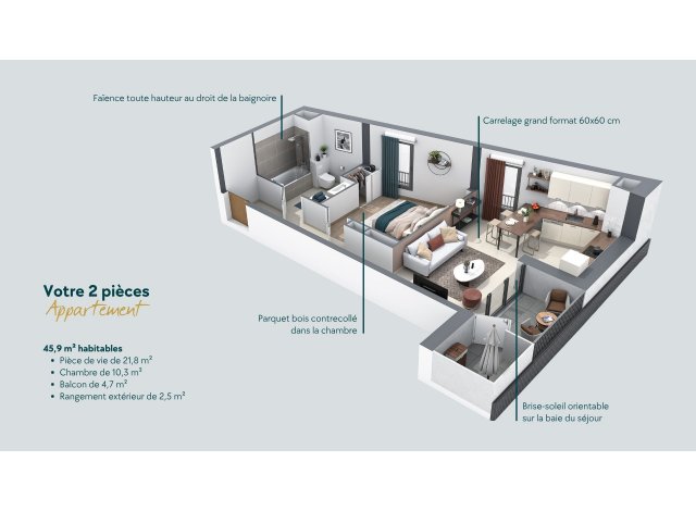 Projet immobilier Annecy : L'Etoile