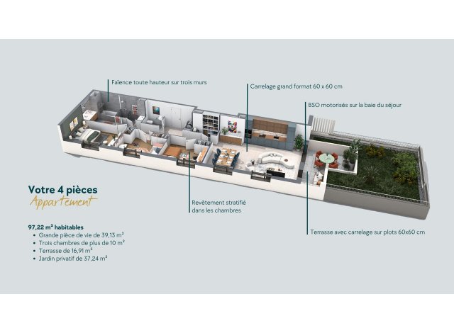 Villa des Sources programme neuf Meylan