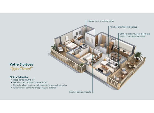 Programme immobilier Carré Zen