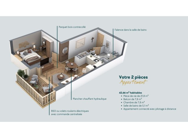 Programme immobilier neuf Appart Annecy-le-Vieux